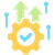 Better operational efficiency